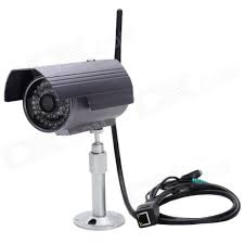 IP Surveillance Camera